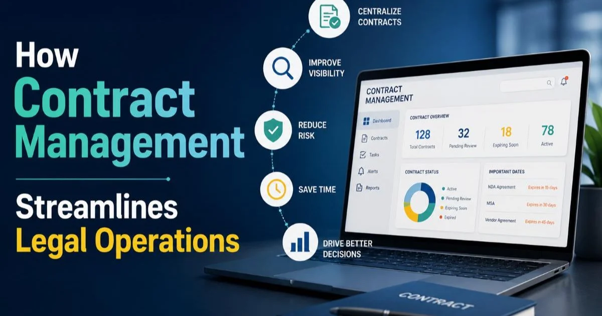 How Contract Management Streamlines Legal Operations